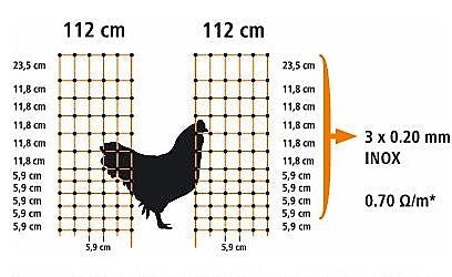 50m Super Electric Poultry Fence/Net